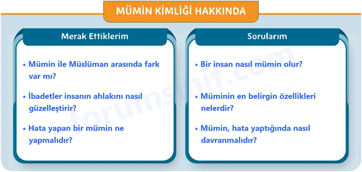 Temel Dini Bilgiler (İslam 1) Sayfa 30 Cevapları MEB Yayınları Temel Dini Bilgiler (İslam 1) Sayfa 30 Cevapları MEB Yayınları