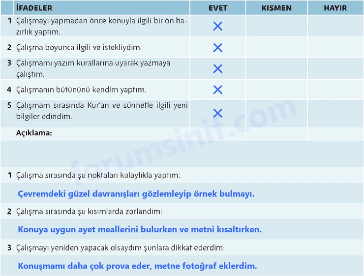 Temel Dini Bilgiler (İslam 1) Sayfa 40 Cevapları MEB Yayınları Temel Dini Bilgiler (İslam 1) Sayfa 40 Cevapları MEB Yayınları