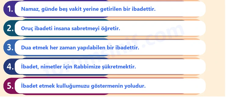 Temel Dini Bilgiler (İslam 1) Sayfa 50 Cevapları MEB Yayınları - 2