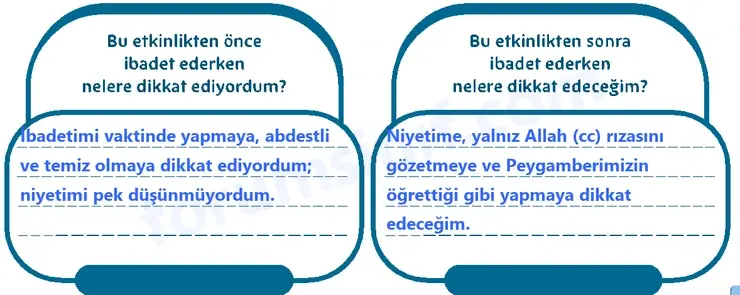 Temel Dini Bilgiler (İslam 1) Sayfa 64 Cevapları MEB Yayınları